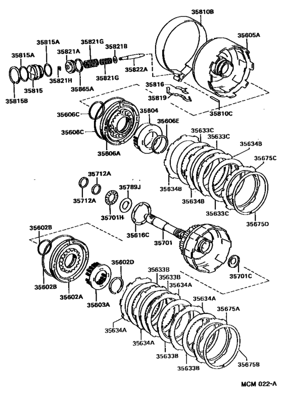 Brake Band & Multiple Disc Clutch (Atm)