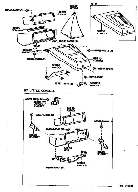 Console Box & Bracket