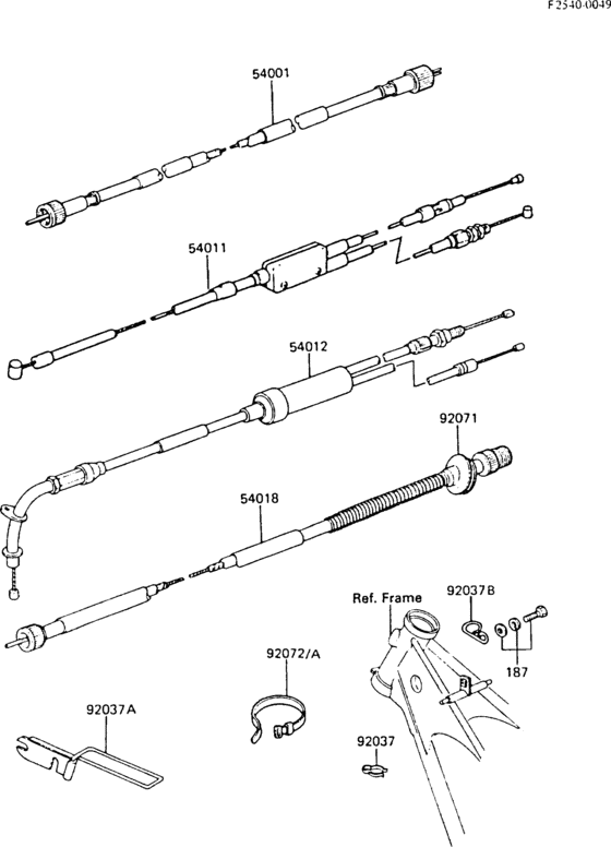 Cables