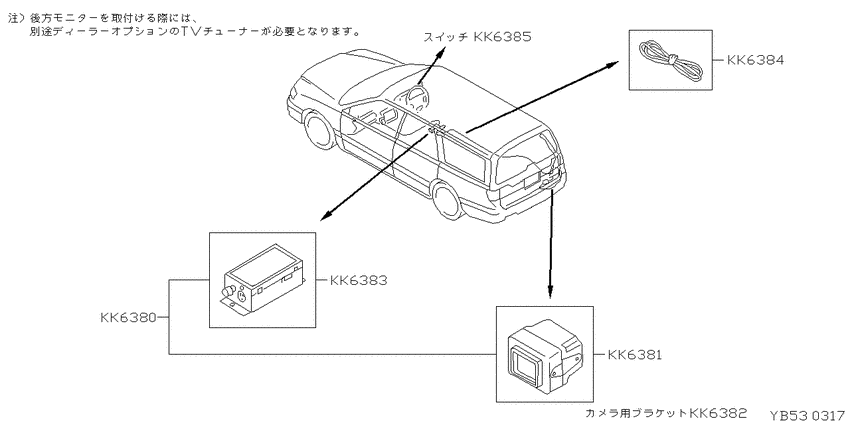 ﾃﾞﾝｿｳﾋﾝ,ｿﾉﾀ