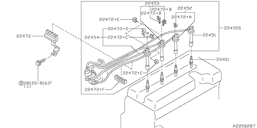 Ignition System