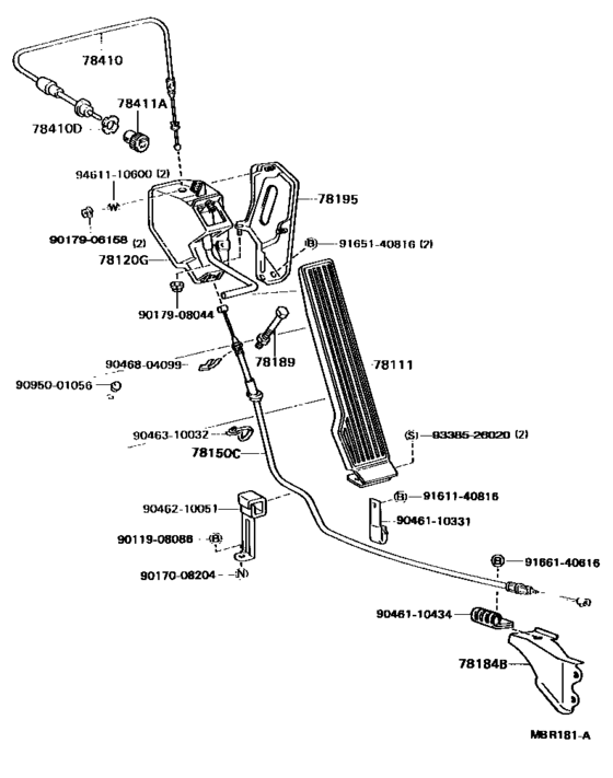 Accelerator Link