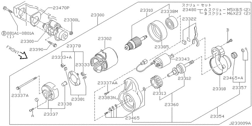 Starter motor