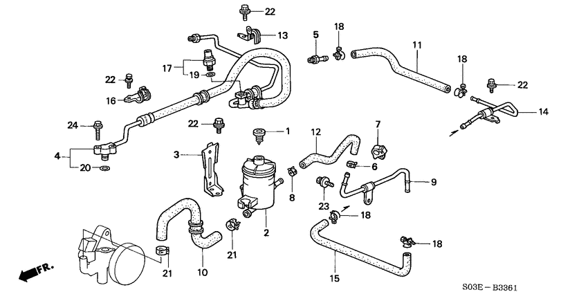 Power steering lines