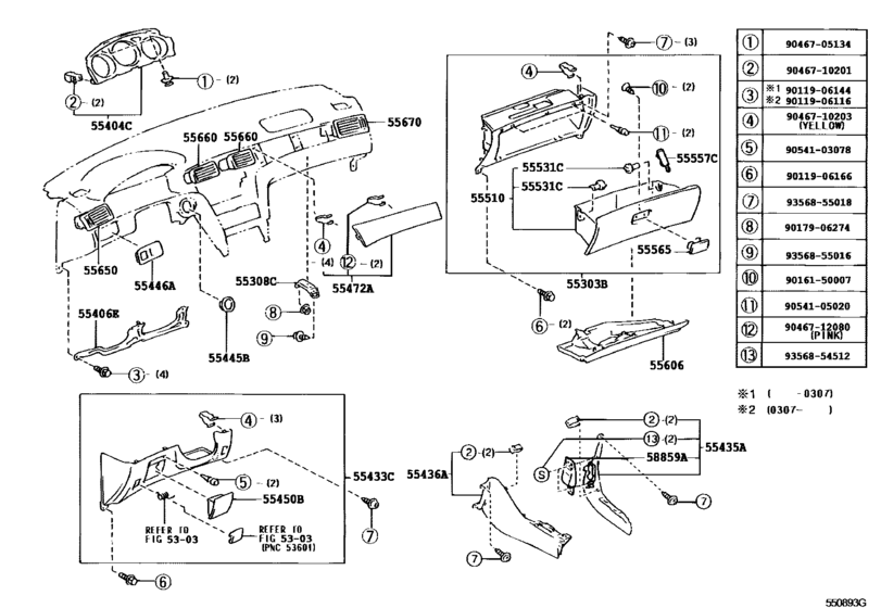 Instrument Panel & Glove Compartment