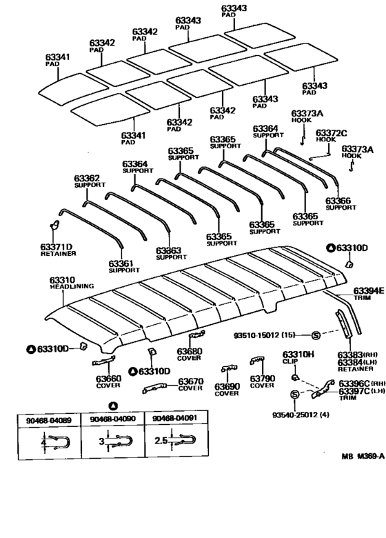 Roof Headlining & Silencer Pad