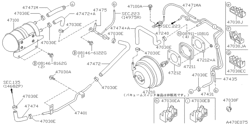 Brake servo &       servo control