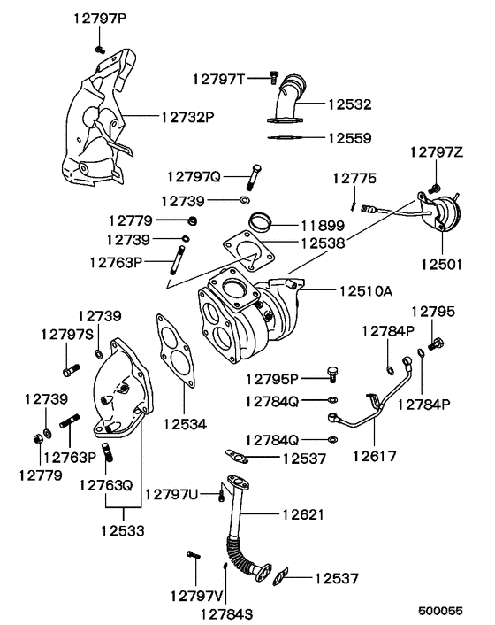 Turbocharger & supercharger