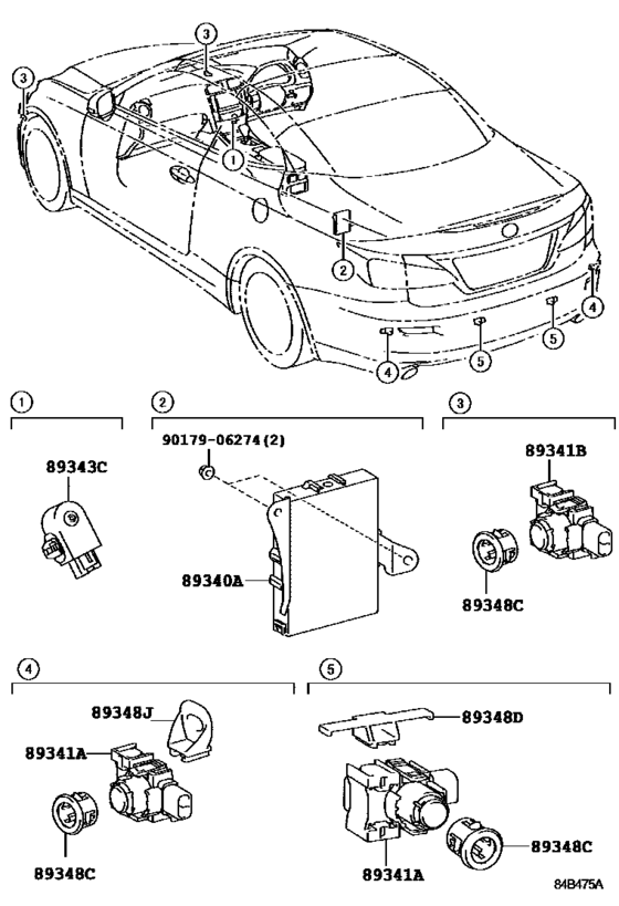 Clearance & Back Sonar