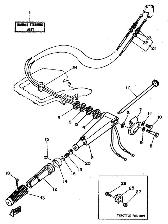 Steering