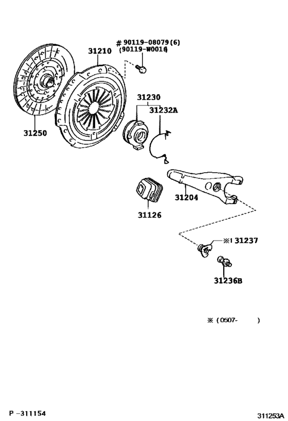 Clutch & Release Fork
