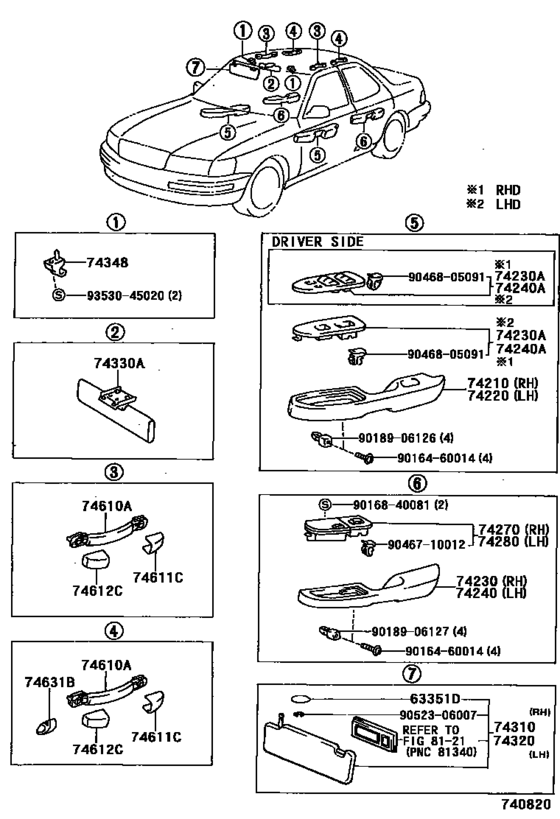 Armrest & Visor