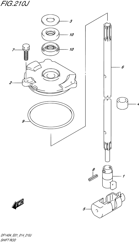 Shift rod