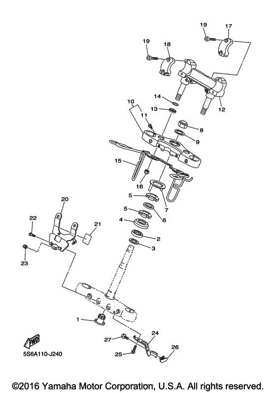 Steering