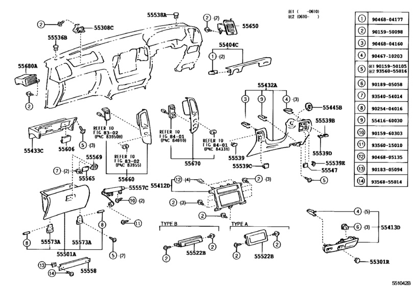 Instrument Panel & Glove Compartment