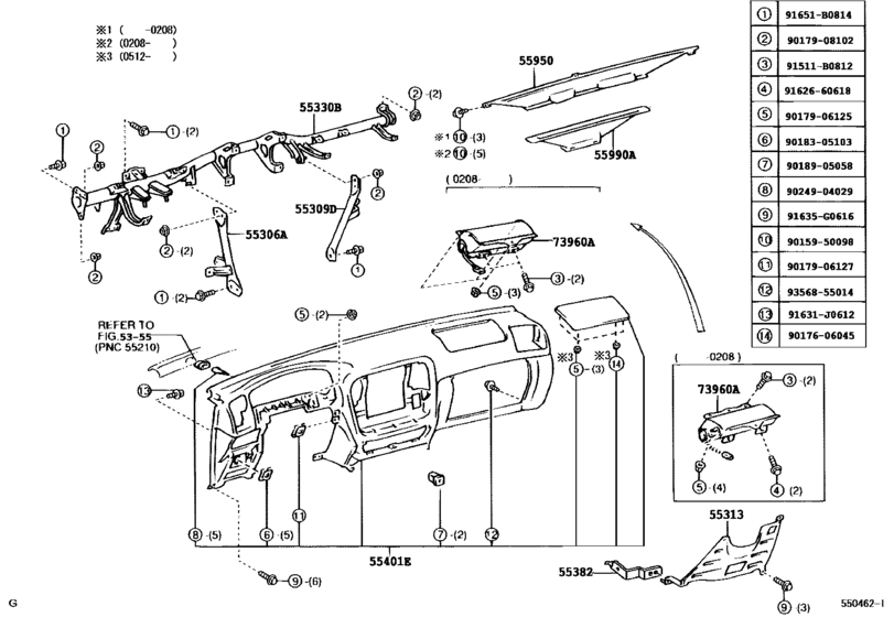 Instrument Panel & Glove Compartment