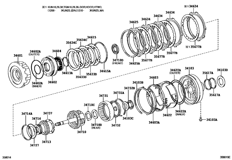 Overdrive Gear (Atm)