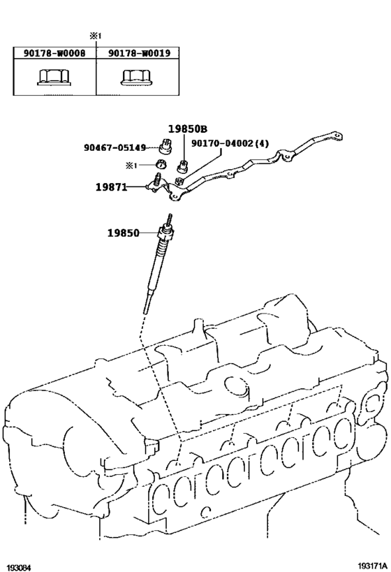 Ignition Coil & Spark Plug