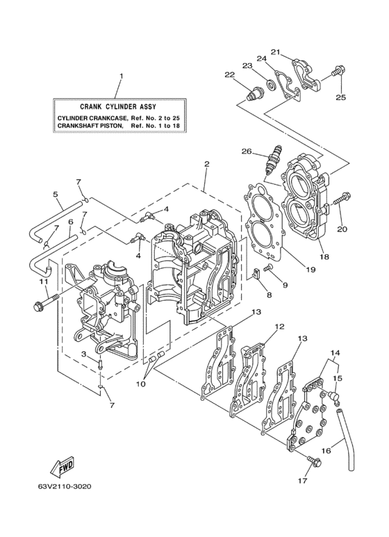 Cylinder crankcase