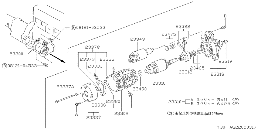 Starter motor