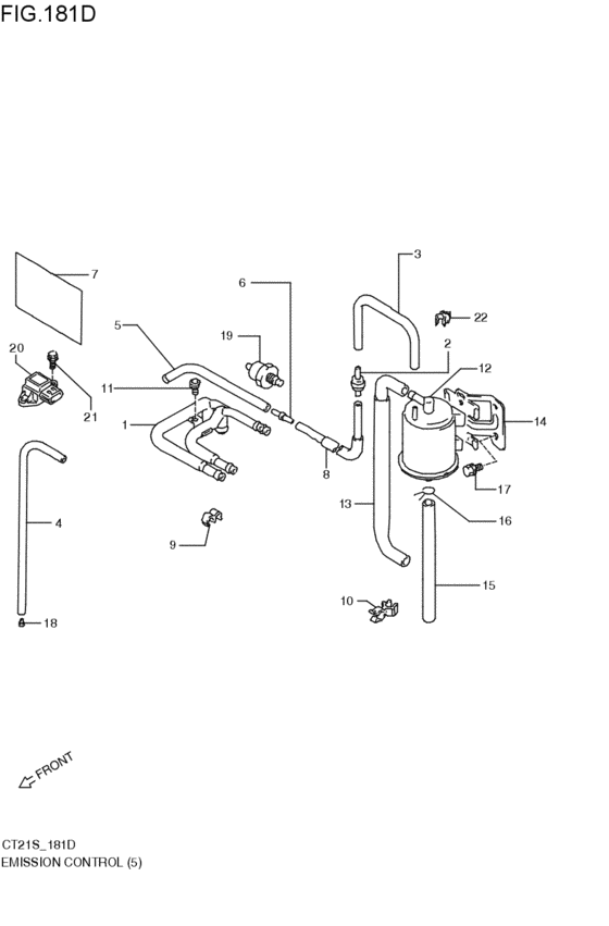 emission control