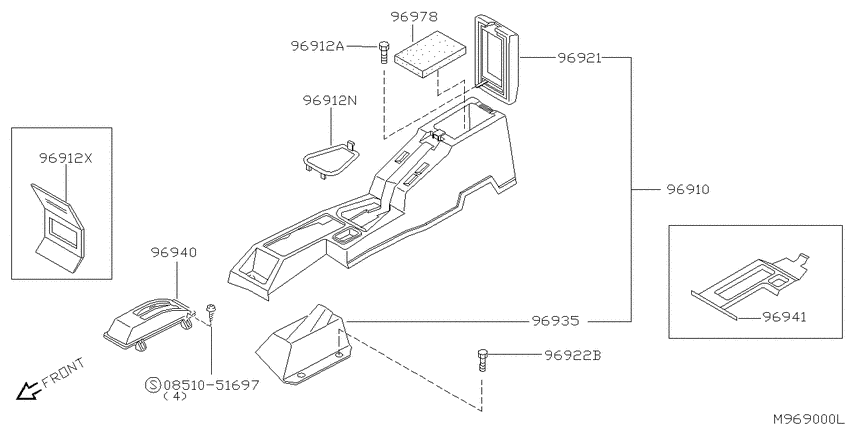 Console box