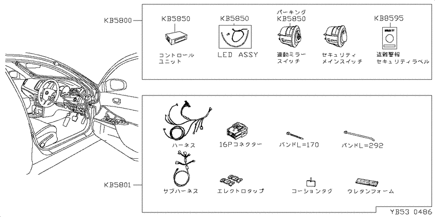 ﾃﾞﾝｿｳﾋﾝ,ｿﾉﾀ