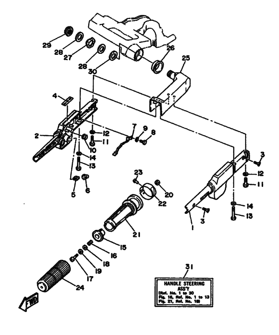 Steering