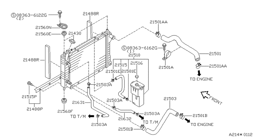 Radiator, shroud & fitting