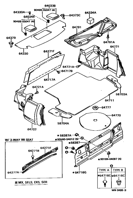 Package Tray Panel & Luggage Compartment Mat