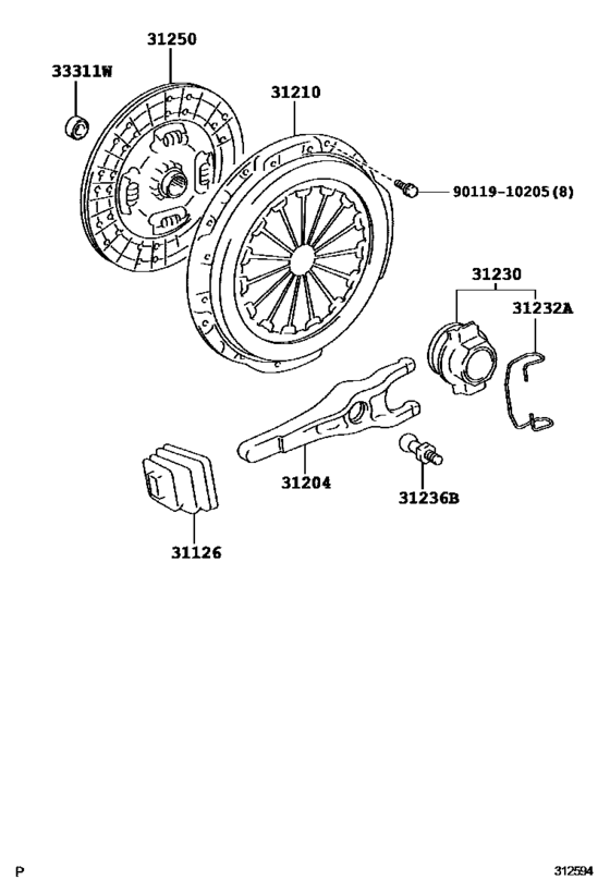 Clutch & Release Fork