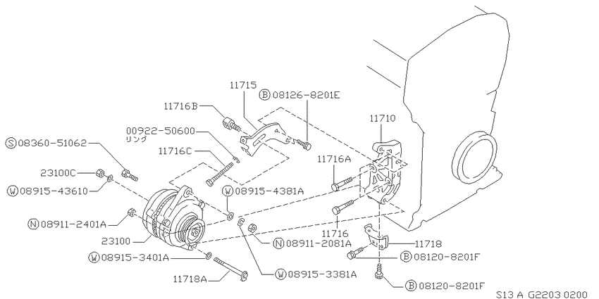 Alternator mounting
