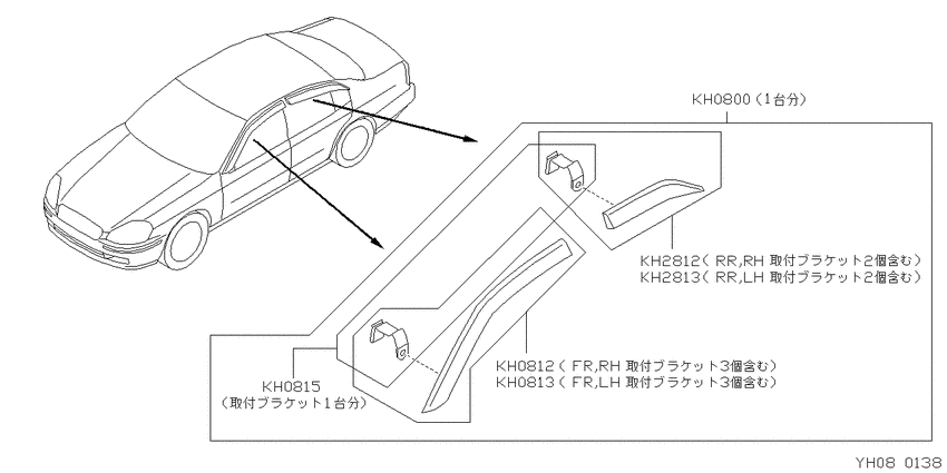 Visor set