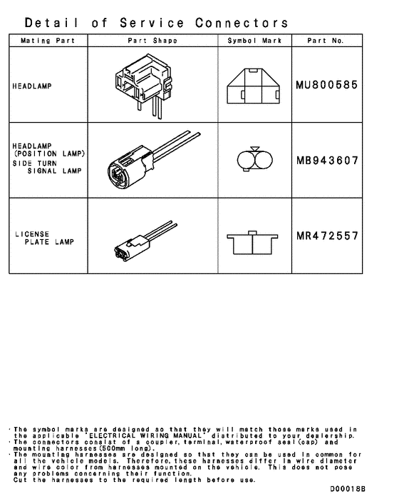 Wiring & attaching parts