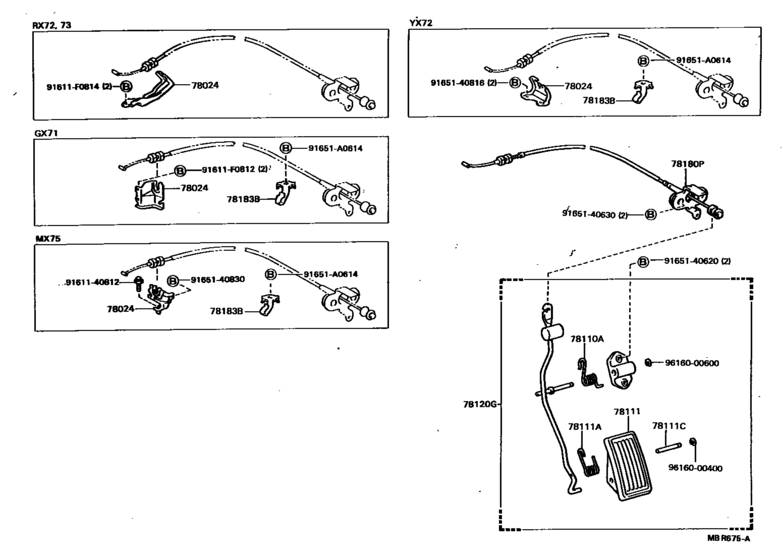 Accelerator Link