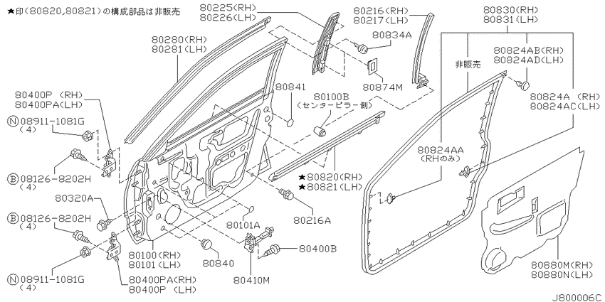 Front door panel & fitting