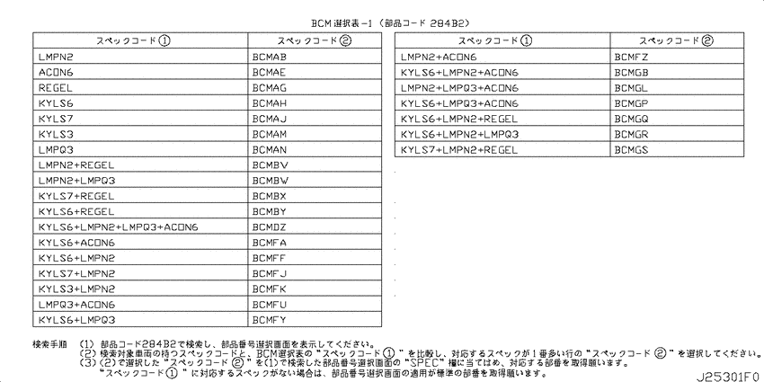 Electrical unit
