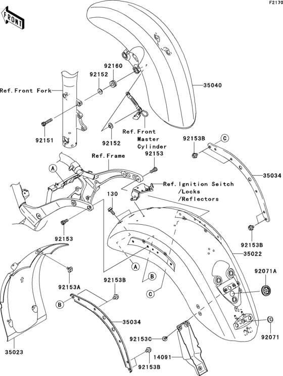 Fenders