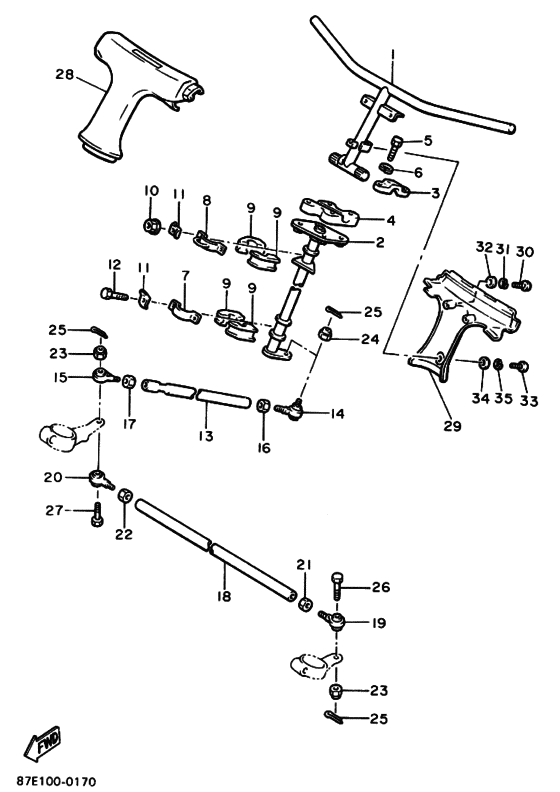 Steering