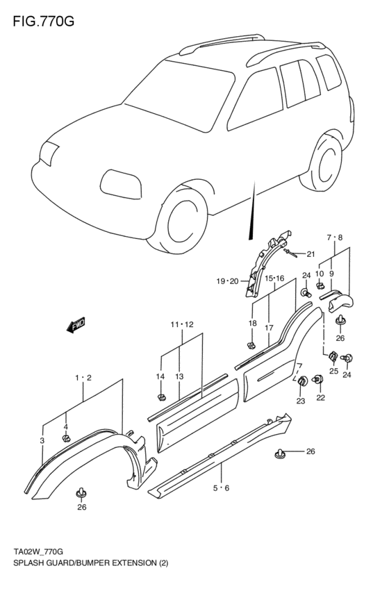 splash guard / bumper extension