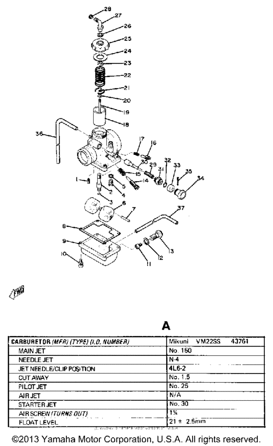 Carburetor