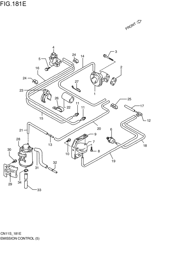 emission control