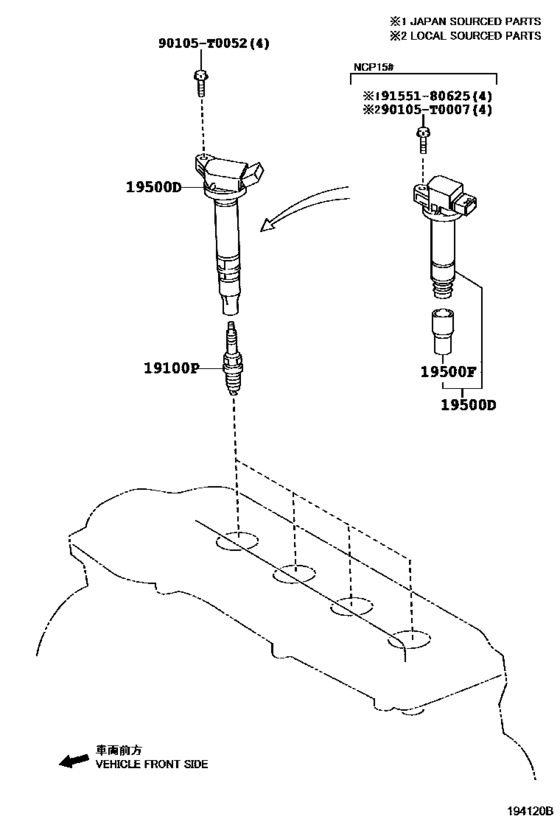Ignition Coil & Spark Plug