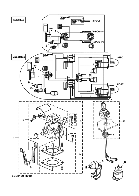 Remocon Joystick