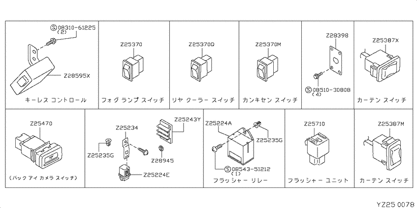 Electrical unit,switch&meters