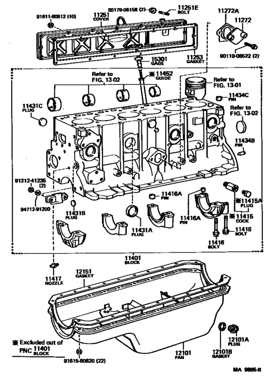Cylinder Block