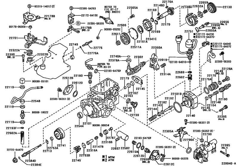 Injection Pump Body