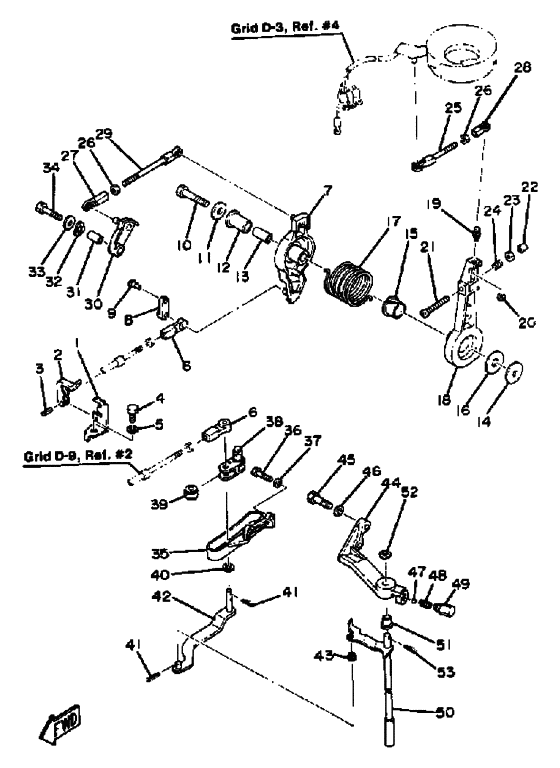 Control engine