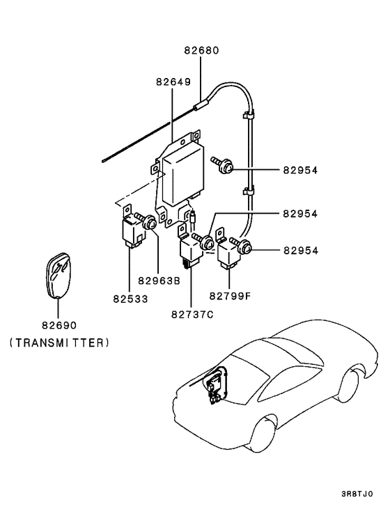 Relay,flasher & sensor