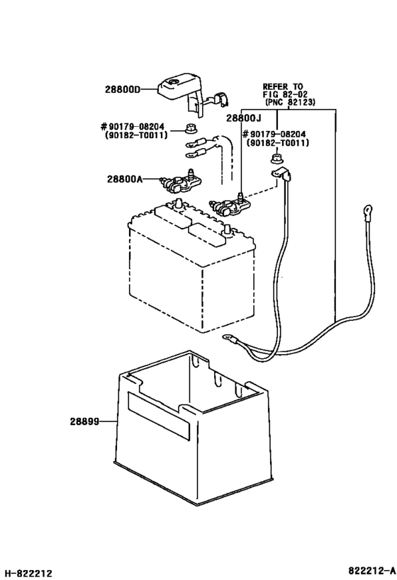 Battery & Battery Cable